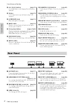 Предварительный просмотр 22 страницы Yamaha CP300 Owner'S Manual