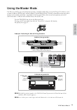 Предварительный просмотр 39 страницы Yamaha CP300 Owner'S Manual