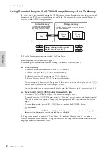 Предварительный просмотр 82 страницы Yamaha CP300 Owner'S Manual