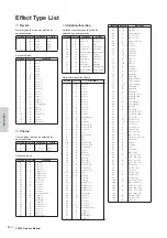 Предварительный просмотр 114 страницы Yamaha CP300 Owner'S Manual