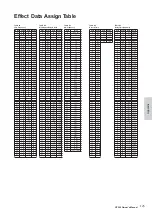 Предварительный просмотр 123 страницы Yamaha CP300 Owner'S Manual