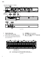 Предварительный просмотр 8 страницы Yamaha CP33 Sibelius 5 Service Manual