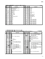 Предварительный просмотр 15 страницы Yamaha CP33 Sibelius 5 Service Manual