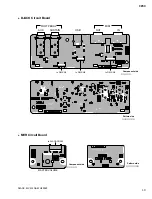 Предварительный просмотр 19 страницы Yamaha CP33 Sibelius 5 Service Manual