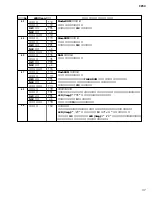 Предварительный просмотр 37 страницы Yamaha CP33 Sibelius 5 Service Manual