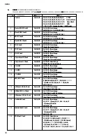 Предварительный просмотр 38 страницы Yamaha CP33 Sibelius 5 Service Manual