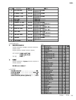 Предварительный просмотр 39 страницы Yamaha CP33 Sibelius 5 Service Manual