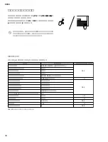 Предварительный просмотр 48 страницы Yamaha CP33 Sibelius 5 Service Manual