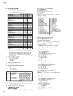 Предварительный просмотр 56 страницы Yamaha CP33 Sibelius 5 Service Manual