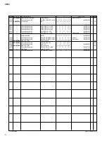 Предварительный просмотр 64 страницы Yamaha CP33 Sibelius 5 Service Manual