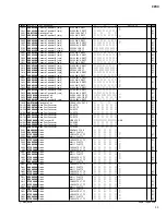 Предварительный просмотр 69 страницы Yamaha CP33 Sibelius 5 Service Manual