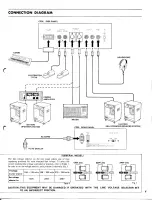 Предварительный просмотр 8 страницы Yamaha CP35 Operating Manual