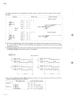 Предварительный просмотр 10 страницы Yamaha CP35 Service Manual