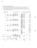 Предварительный просмотр 16 страницы Yamaha CP35 Service Manual