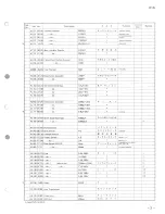 Предварительный просмотр 23 страницы Yamaha CP35 Service Manual