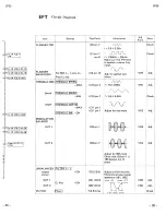 Предварительный просмотр 39 страницы Yamaha CP35 Service Manual