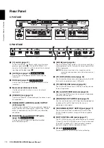 Предварительный просмотр 14 страницы Yamaha CP4 Stage Owner'S Manual