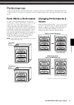 Предварительный просмотр 21 страницы Yamaha CP4 Stage Owner'S Manual