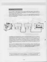 Preview for 10 page of Yamaha CP60M Owner'S Manual