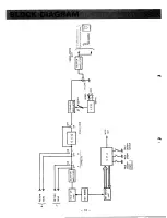 Preview for 12 page of Yamaha CP60M Owner'S Manual