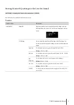 Preview for 3 page of Yamaha CP73 Supplementary Manual