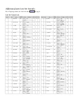 Preview for 6 page of Yamaha CP73 Supplementary Manual