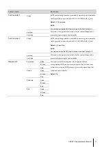 Preview for 11 page of Yamaha CP73 Supplementary Manual