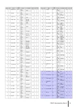Preview for 16 page of Yamaha CP73 Supplementary Manual