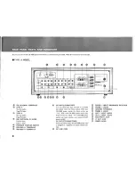 Предварительный просмотр 7 страницы Yamaha CR-1000 Owner'S Manual