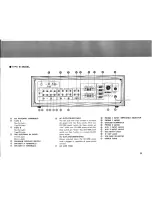 Предварительный просмотр 8 страницы Yamaha CR-1000 Owner'S Manual