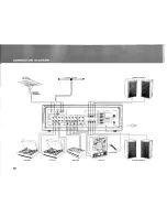 Предварительный просмотр 11 страницы Yamaha CR-1000 Owner'S Manual