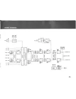 Предварительный просмотр 20 страницы Yamaha CR-1000 Owner'S Manual