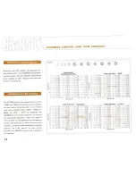 Предварительный просмотр 16 страницы Yamaha CR-2040 Owner'S Manual