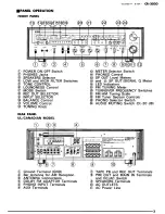 Предварительный просмотр 3 страницы Yamaha CR-3020 Service Manual