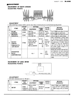 Предварительный просмотр 13 страницы Yamaha CR-3020 Service Manual