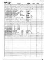 Предварительный просмотр 33 страницы Yamaha CR-3020 Service Manual