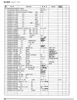 Предварительный просмотр 36 страницы Yamaha CR-3020 Service Manual