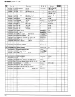 Предварительный просмотр 42 страницы Yamaha CR-3020 Service Manual