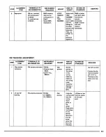 Preview for 12 page of Yamaha CR-400 Servise Manual