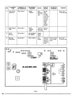 Preview for 15 page of Yamaha CR-400 Servise Manual