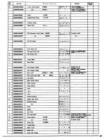 Preview for 27 page of Yamaha CR-400 Servise Manual