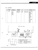 Предварительный просмотр 18 страницы Yamaha CR-600 Service Manual