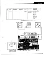 Предварительный просмотр 20 страницы Yamaha CR-600 Service Manual