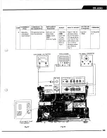 Предварительный просмотр 24 страницы Yamaha CR-600 Service Manual