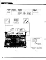 Предварительный просмотр 25 страницы Yamaha CR-600 Service Manual