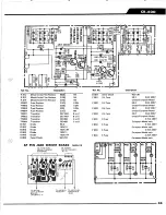 Предварительный просмотр 40 страницы Yamaha CR-600 Service Manual