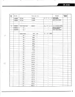 Предварительный просмотр 48 страницы Yamaha CR-600 Service Manual