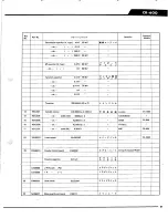 Предварительный просмотр 54 страницы Yamaha CR-600 Service Manual