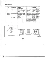 Предварительный просмотр 77 страницы Yamaha CR-600 Service Manual