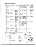 Предварительный просмотр 78 страницы Yamaha CR-600 Service Manual